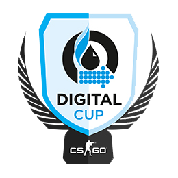 Digital Cup: KazMunayGas 2020