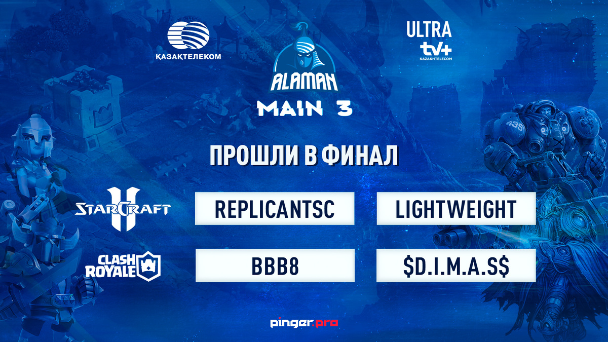 Результаты заключительных встреч play-off стадии в третьем сезоне ALAMAN Main 2021